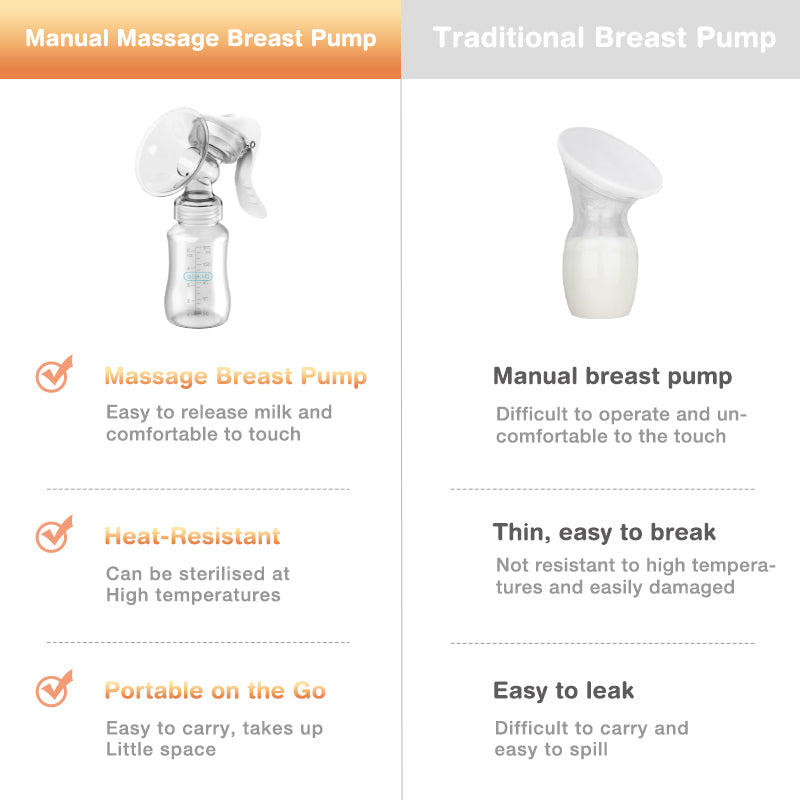 Portable Manual Breast Pump - MB6