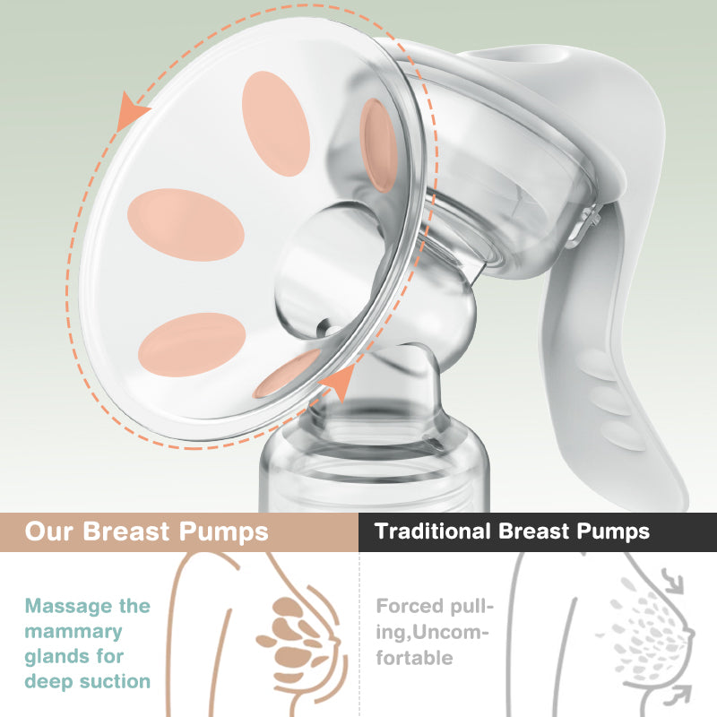 Portable Manual Breast Pump - MB6