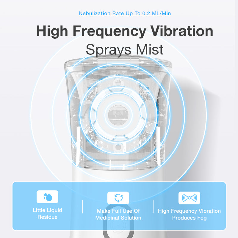 Máy khí dung  với kích thước hạt phun 3μm - N9