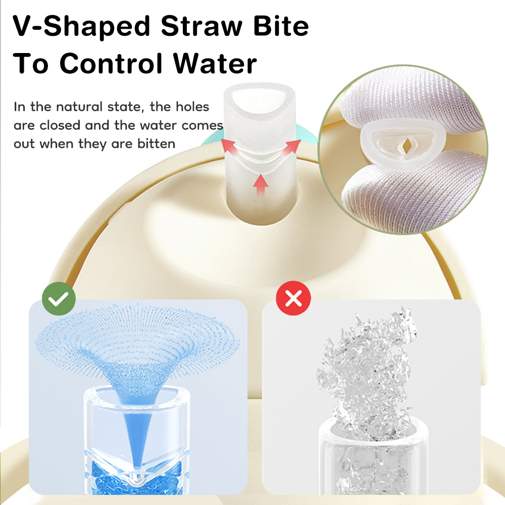 Cốc nước 2 trong 1 chống rò rỉ - WC35