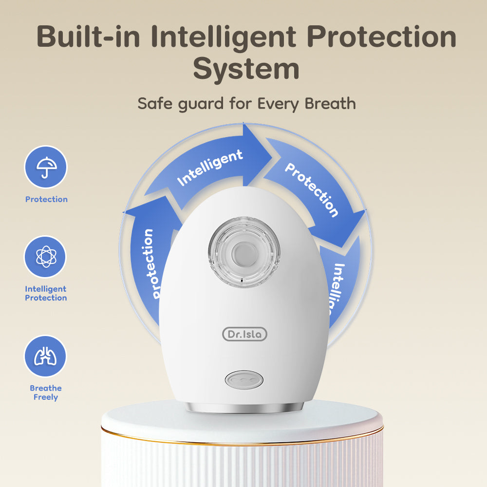 MINI Mask-type Nebulizer - N23MINI