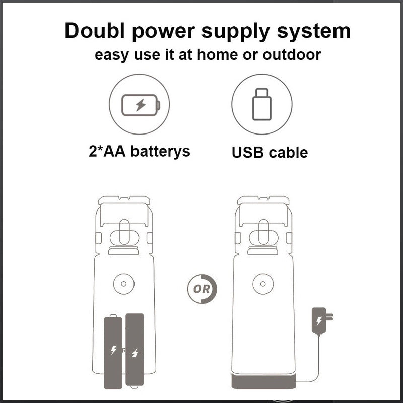 Máy khí dung 5 Gear Fine Atomized Particles - N6plus