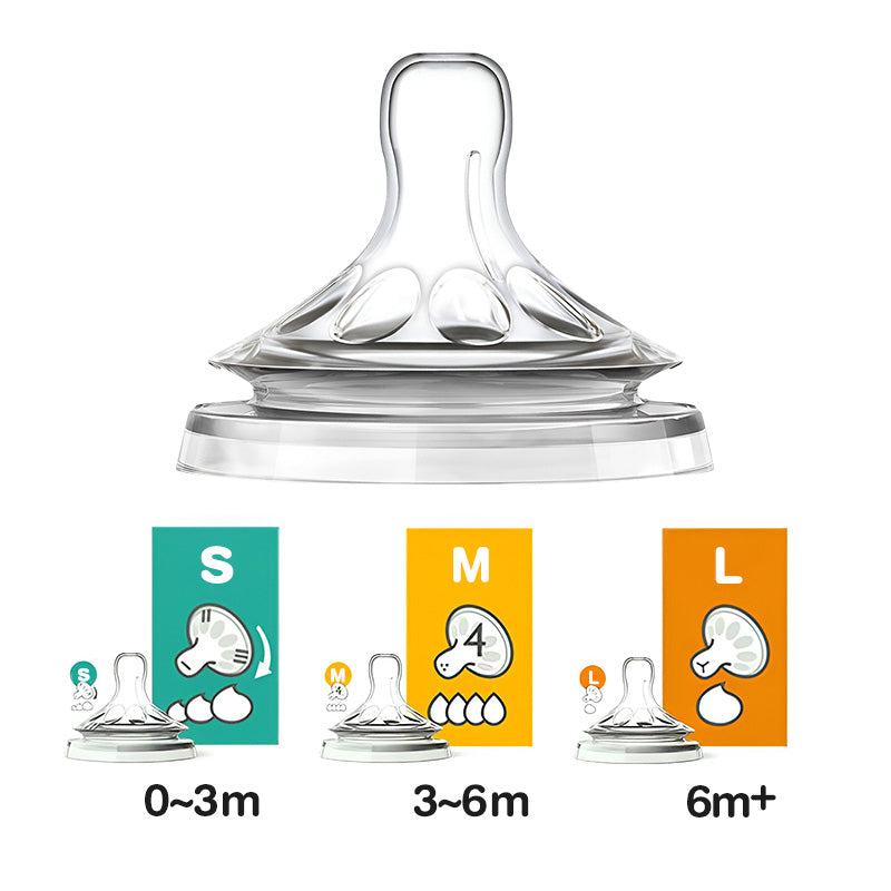 Núm vú giả chống đầy hơi cho bé - BY05